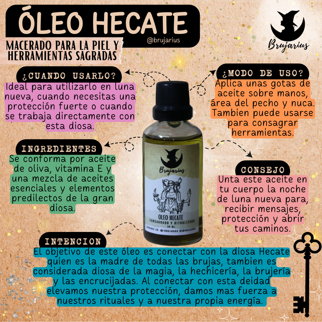 ÓLEO HECATE